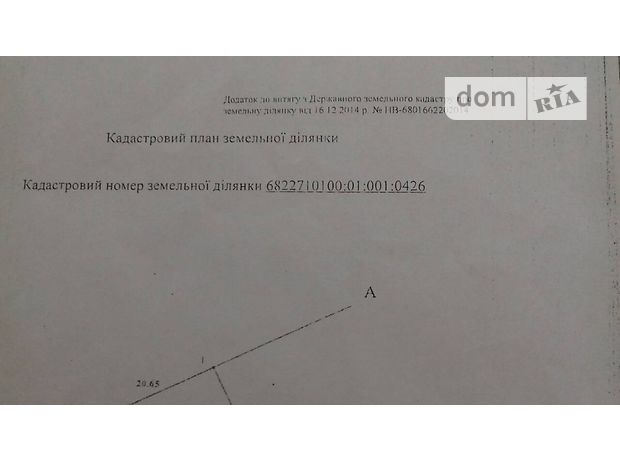Земля под жилую застройку в Красилове, район Красилов, площадь 8 соток фото 1 Земля под жилую застройку в Красилове, район Красилов, площадь 8 соток фото 1