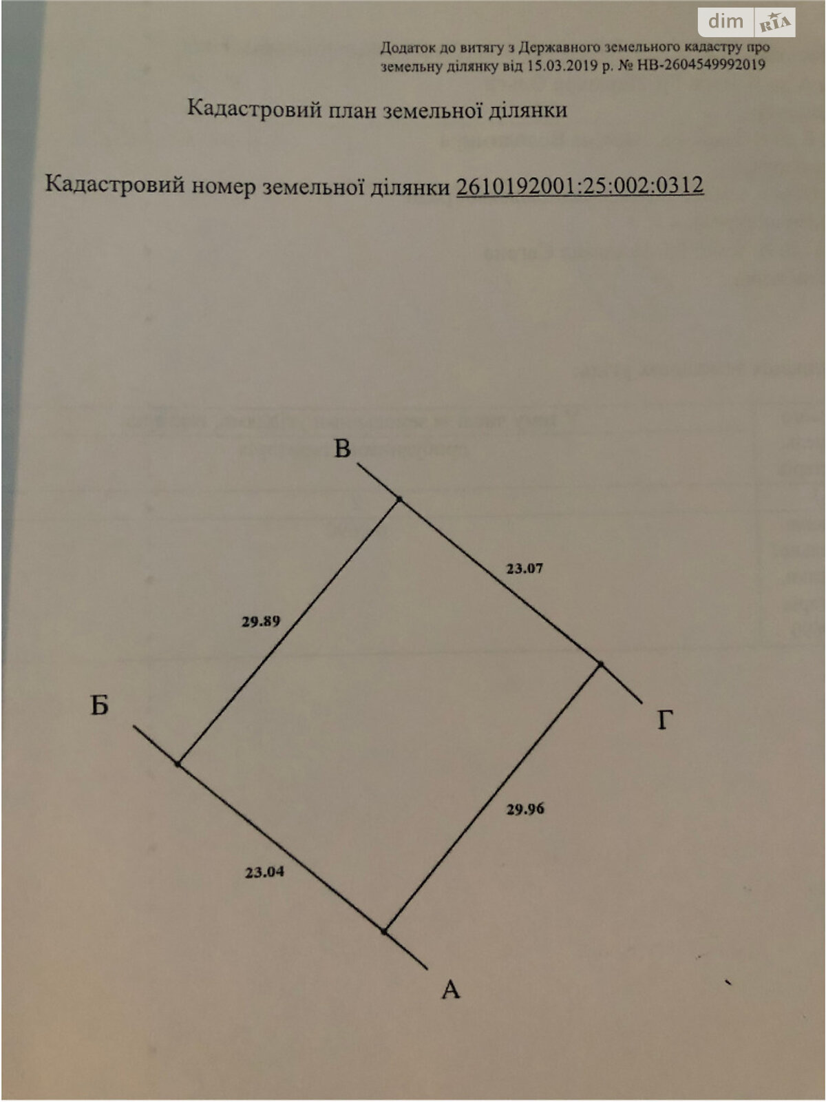 Земельный участок под жилую застройку в Криховцах, площадь 6.9 сотки фото 1 Земельный участок под жилую застройку в Криховцах, площадь 6.9 сотки фото 1