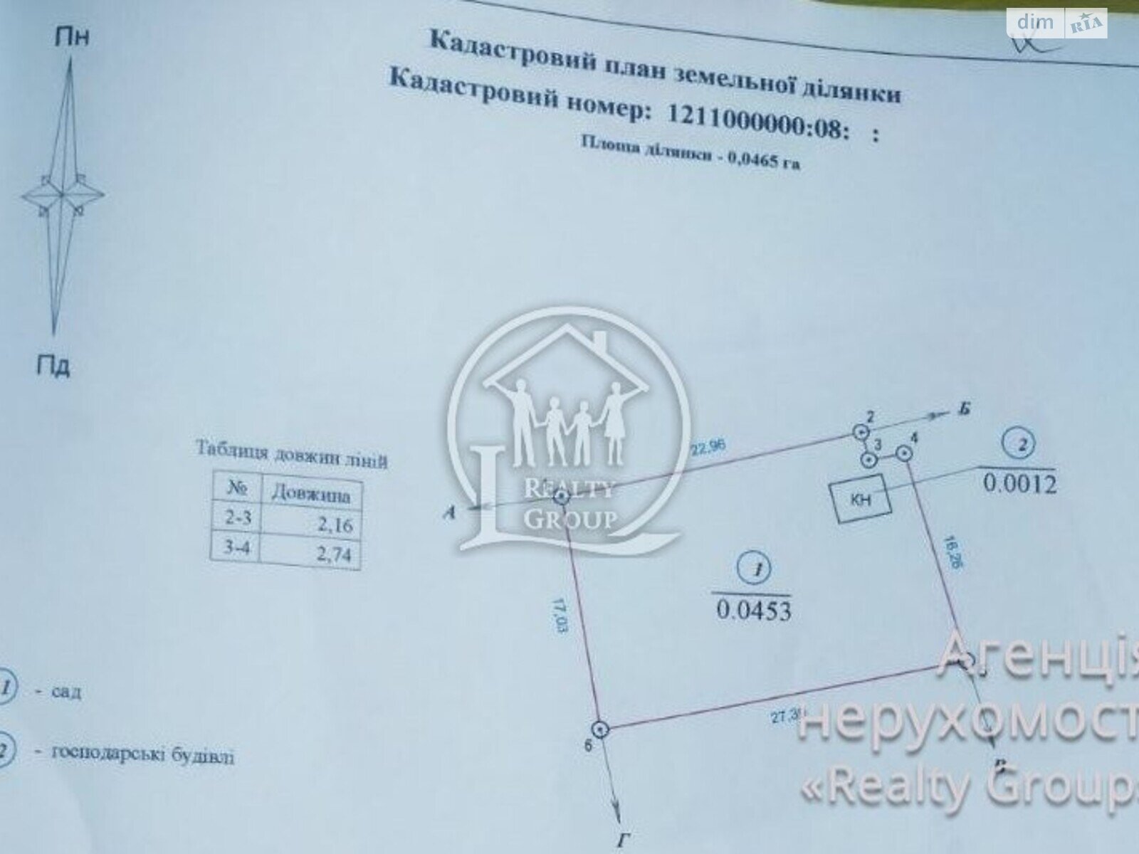 Земля под жилую застройку в Кривом Роге, район Центрально-Городской, площадь 4.64 сотки фото 1