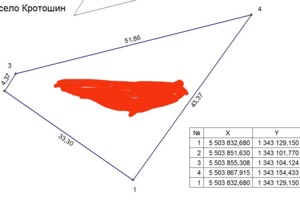 Земельна ділянка під житлову забудову в Кротошині, площа 8 соток фото 2