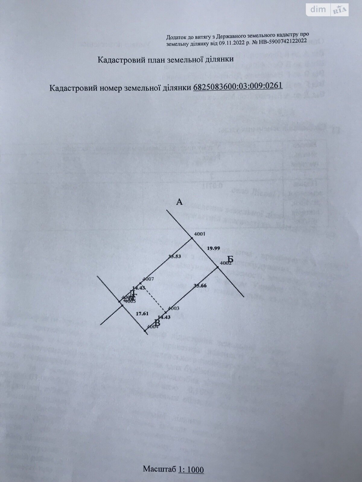 Земельный участок под жилую застройку в Лесовых Гриновцах, площадь 10 соток фото 1 Земельный участок под жилую застройку в Лесовых Гриновцах, площадь 10 соток фото 1