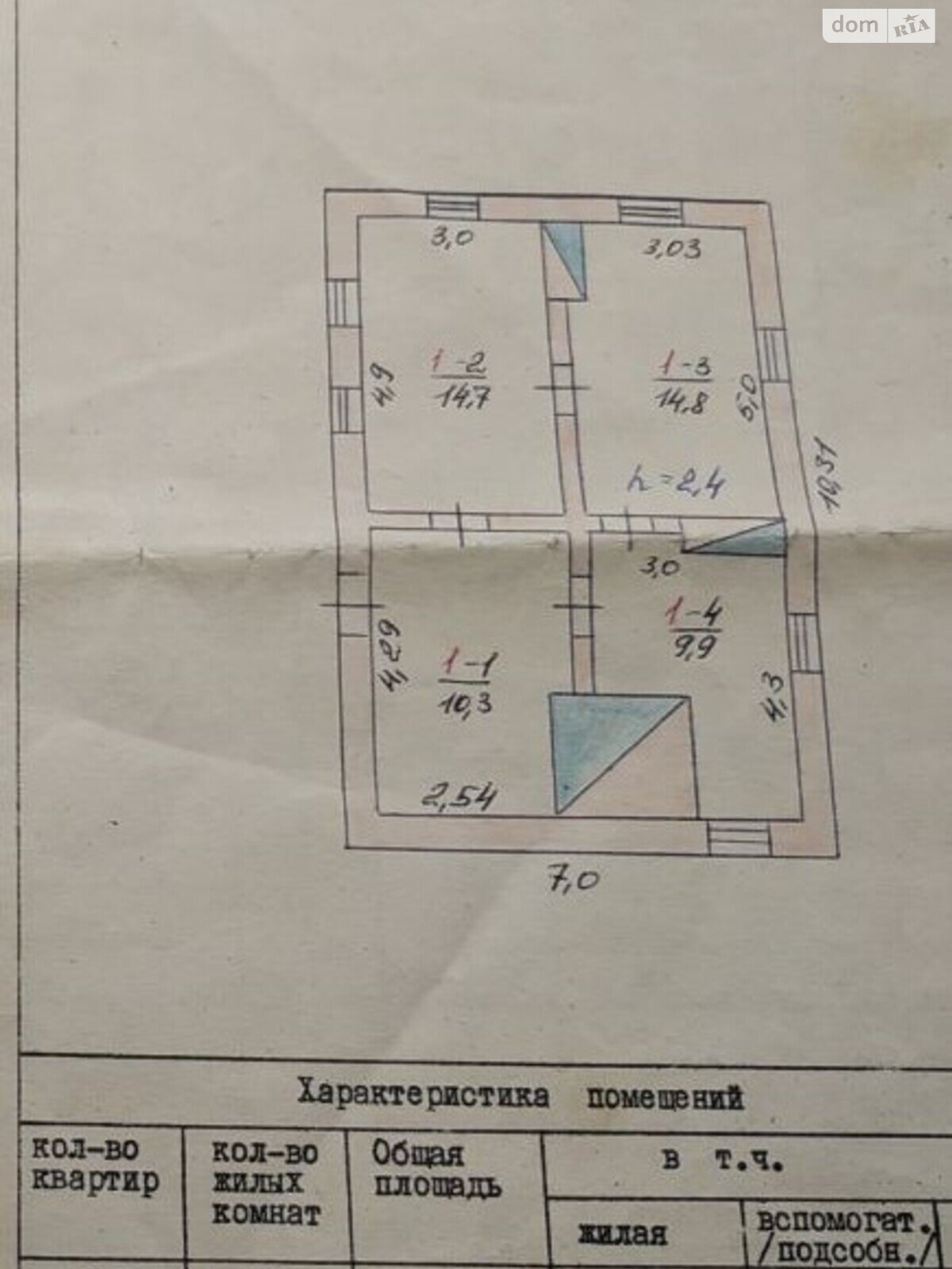 Земельный участок под жилую застройку в Макаровцах, площадь 61.15 сотки фото 1