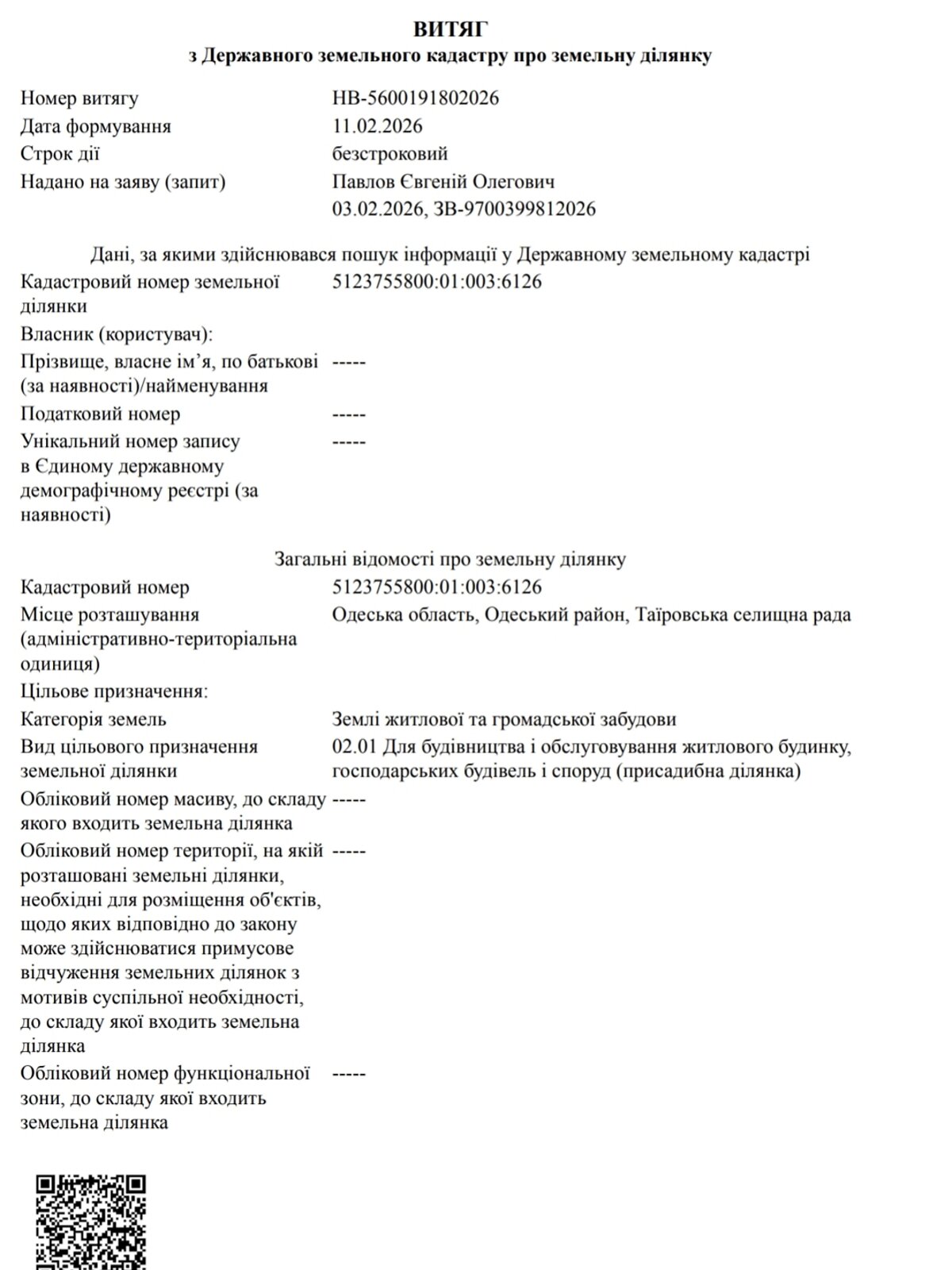 Земельный участок под жилую застройку в Лиманке, площадь 6 соток фото 1 Земельный участок под жилую застройку в Лиманке, площадь 6 соток фото 1