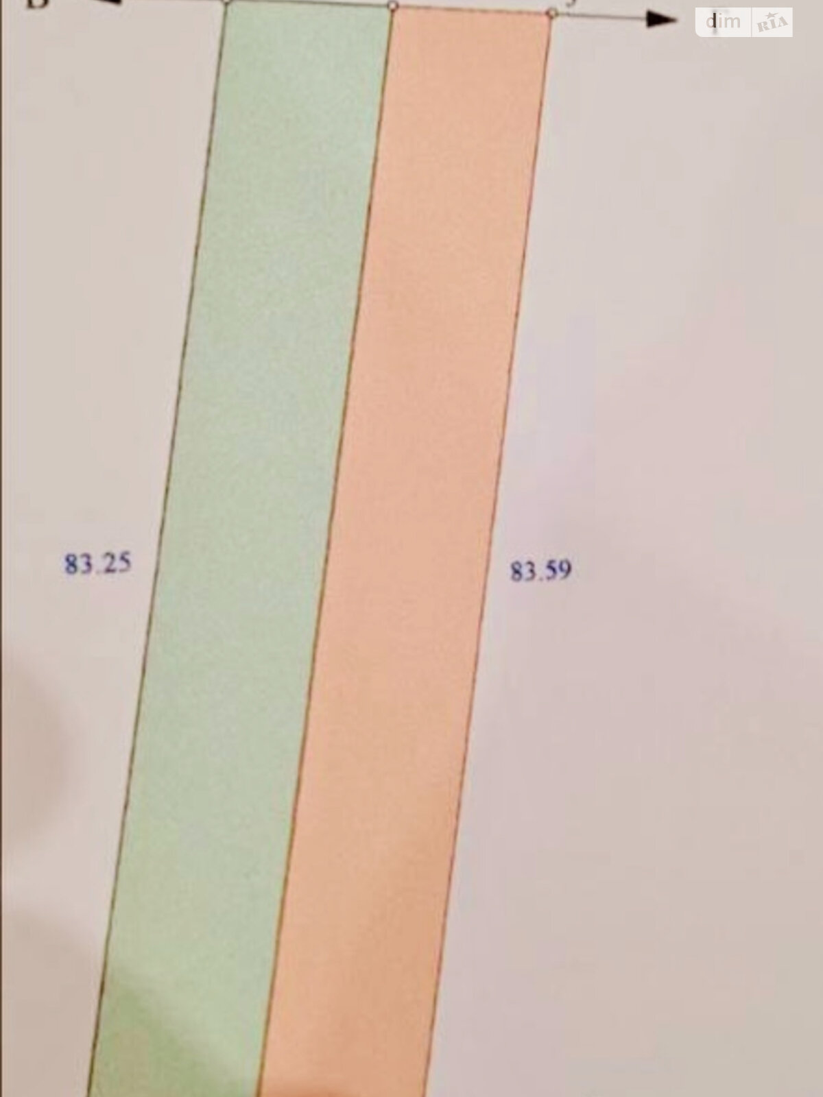 Земельный участок под жилую застройку в Луке-Мелешковской, площадь 20 соток фото 1
