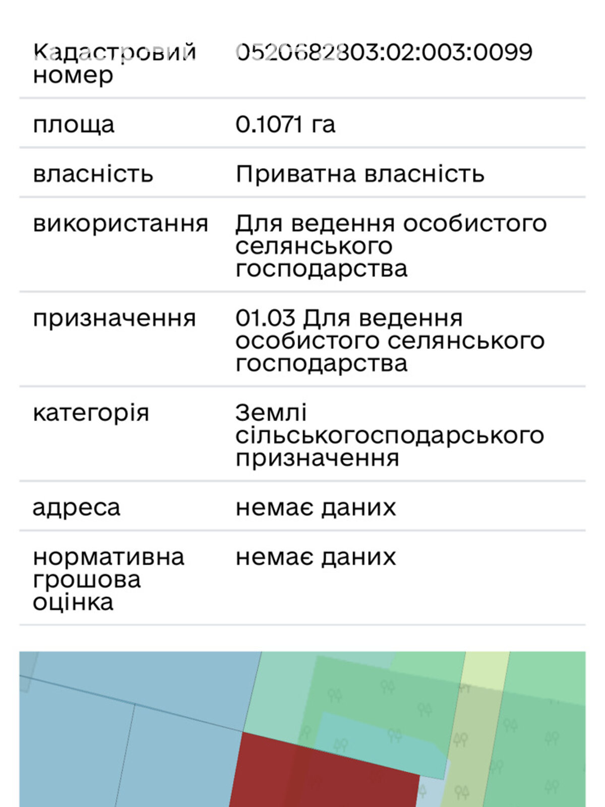 Земельный участок под жилую застройку в Луке-Мелешковской, площадь 36 соток фото 1