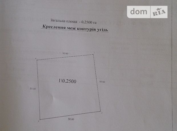 Земельный участок под жилую застройку в Баковцы, площадь 0.25 Га фото 1