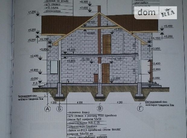 Продаж ділянки під житлову забудову, Луцьк Продаж ділянки під житлову забудову, Луцьк