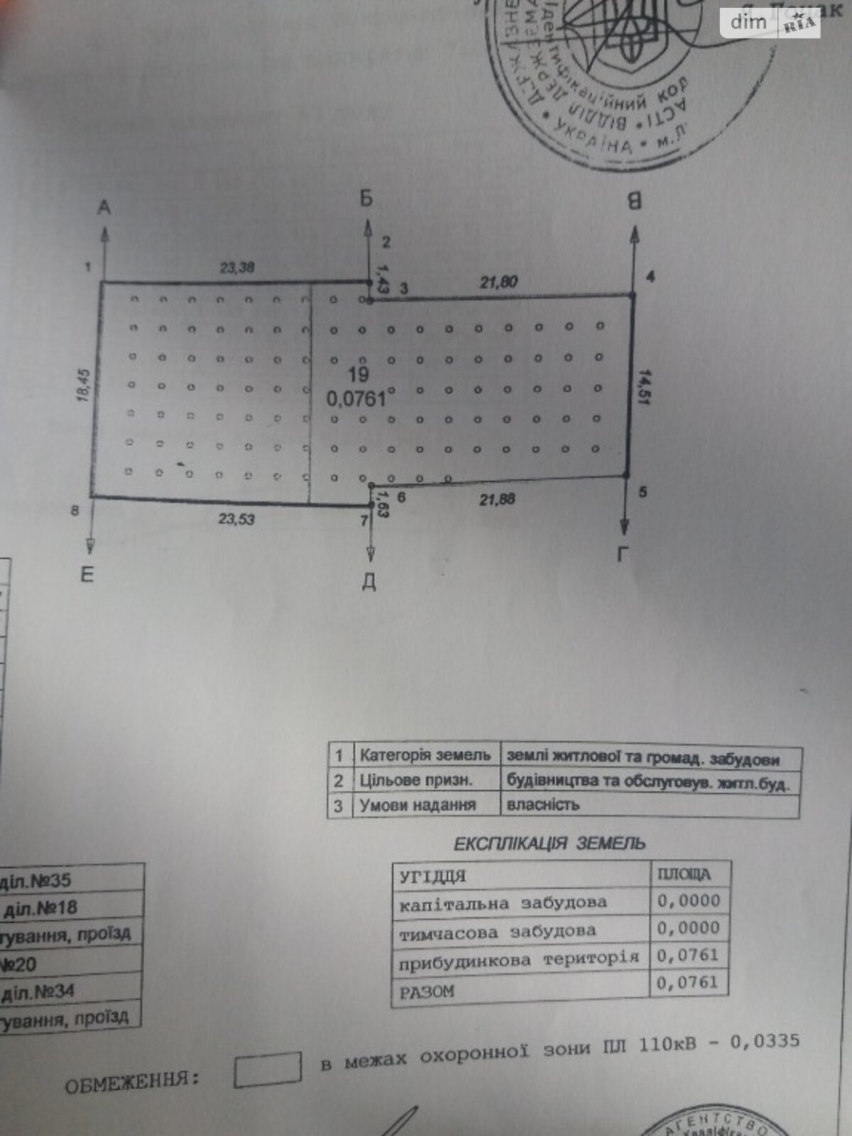 Земля под жилую застройку в Львове, район Шевченковский, площадь 8.5 сотки фото 1