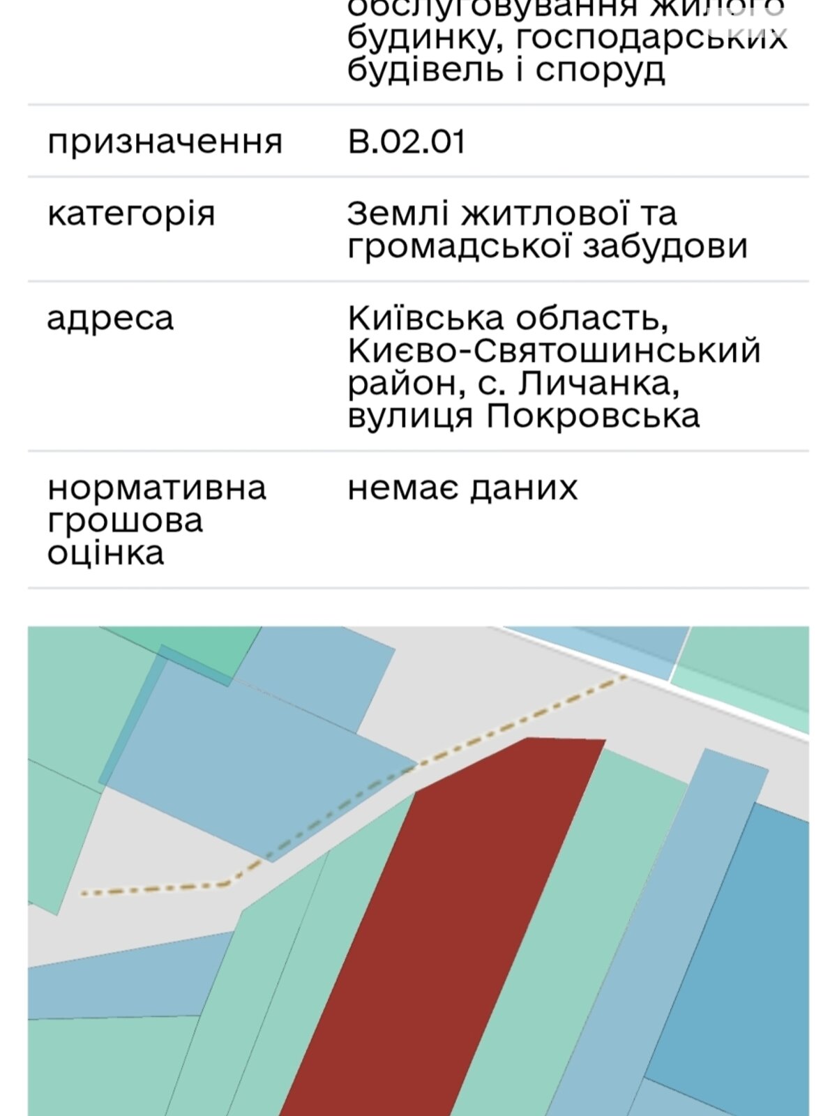 Земельна ділянка під житлову забудову в Личанці, площа 21 сотка фото 1 Земельна ділянка під житлову забудову в Личанці, площа 21 сотка фото 1