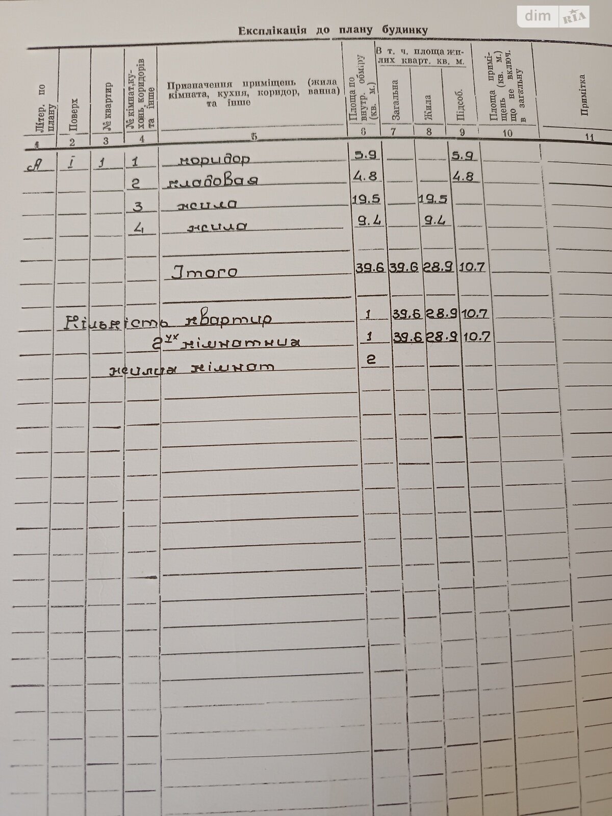 Земельна ділянка під житлову забудову в Людвинівці, площа 36.2 сотки фото 1 Земельна ділянка під житлову забудову в Людвинівці, площа 36.2 сотки фото 1