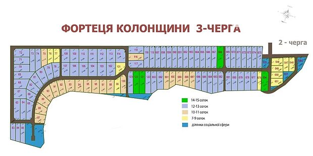 Земля под жилую застройку в селе Колонщина, площадь 7 соток фото 1 Земля под жилую застройку в селе Колонщина, площадь 7 соток фото 1