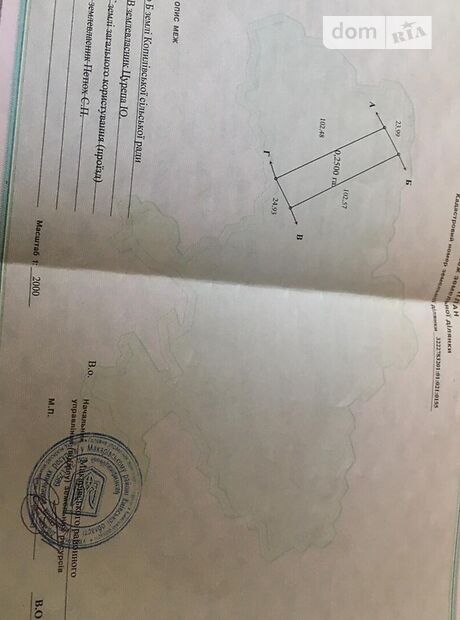 Земля под жилую застройку в селе Копылов, площадь 25 соток фото 1 Земля под жилую застройку в селе Копылов, площадь 25 соток фото 1