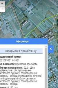 Земельный участок под жилую застройку в Малой Турье, площадь 11.71 сотки фото 2