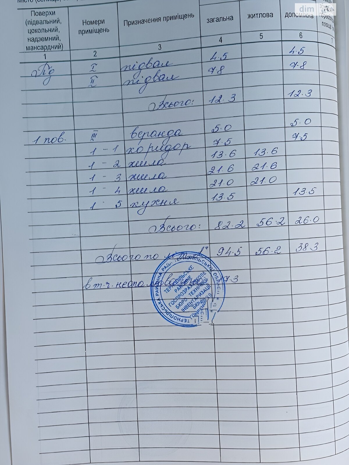 Земельный участок под жилую застройку в Малом Ходачкове, площадь 25 соток фото 1 Земельный участок под жилую застройку в Малом Ходачкове, площадь 25 соток фото 1