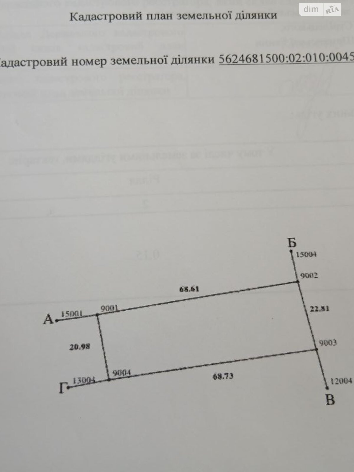 Земельна ділянка під житлову забудову в Малому Житині, площа 39.92 сотки фото 1