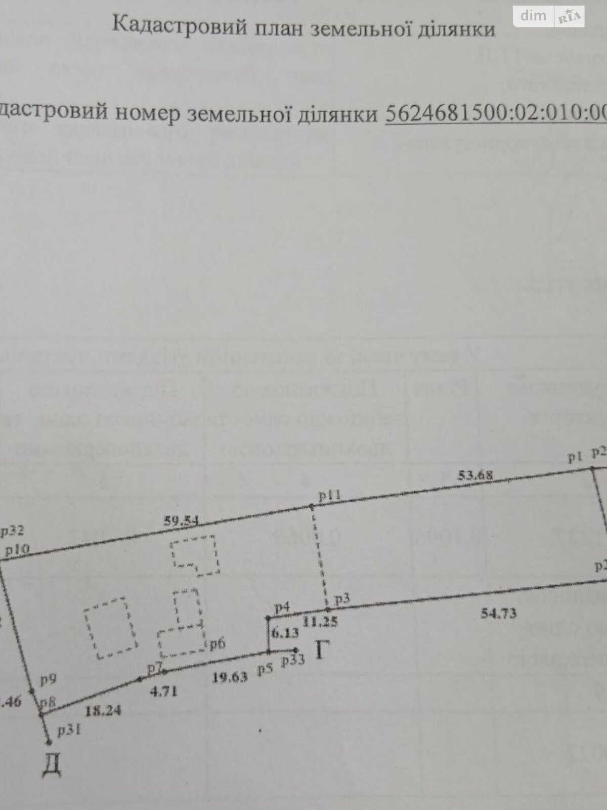 Земельна ділянка під житлову забудову в Малому Житині, площа 39.92 сотки фото 1