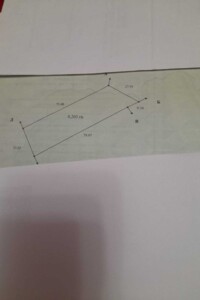 Земельный участок под жилую застройку в Мартусовке, площадь 20.3 сотки фото 2