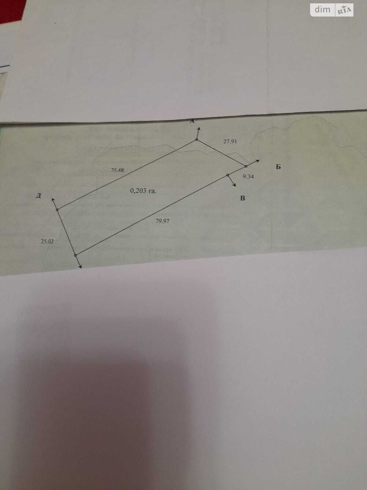 Земельный участок под жилую застройку в Мартусовке, площадь 20.3 сотки фото 1