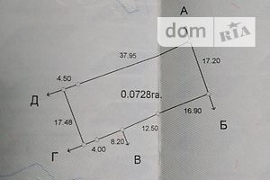 Земля под жилую застройку в Мелитополе, район Юровка, площадь 0.0728 сотки фото 1