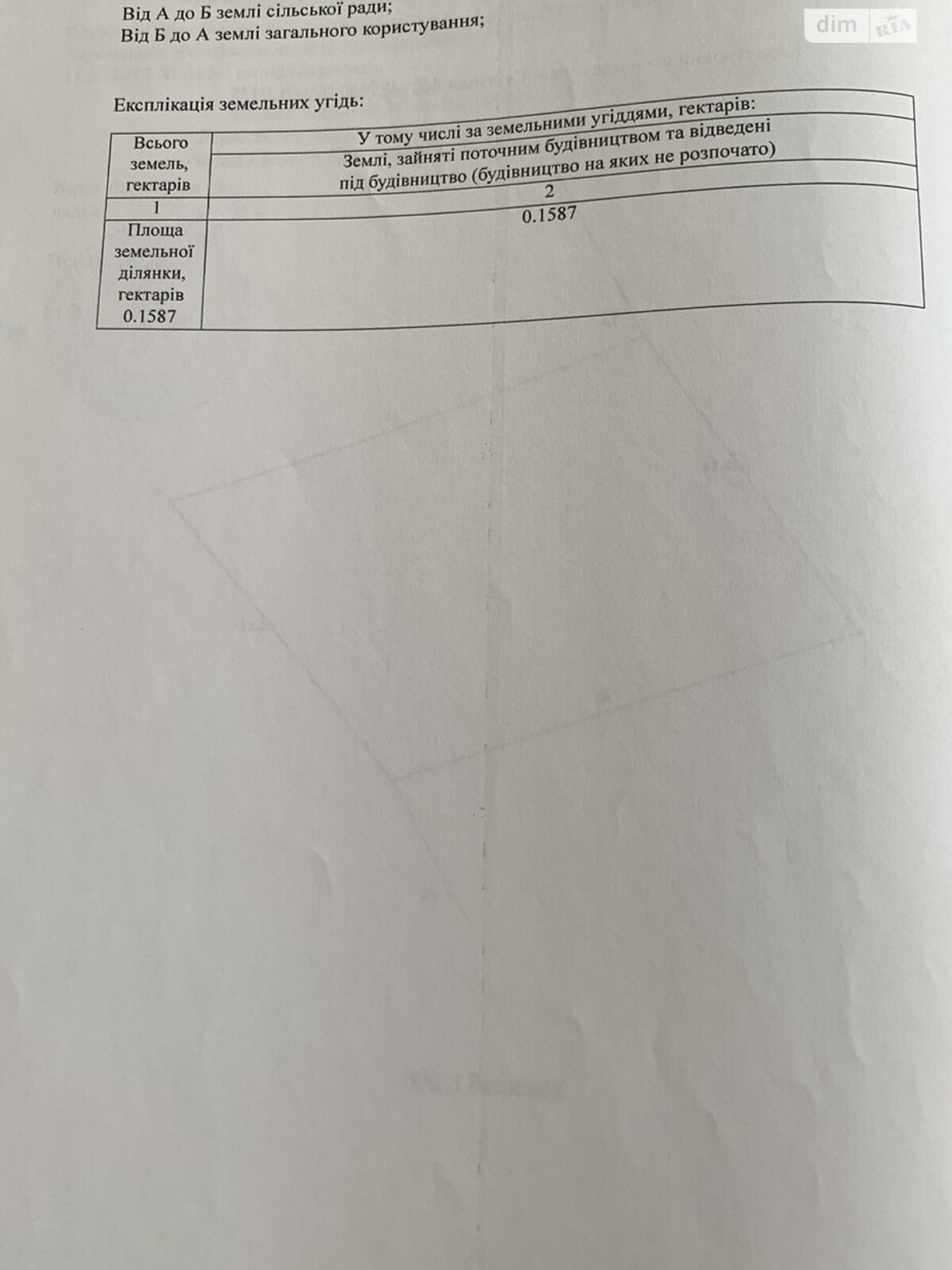 Земельна ділянка під житлову забудову в Мілошевичах, площа 15.87 сотки фото 1 Земельна ділянка під житлову забудову в Мілошевичах, площа 15.87 сотки фото 1