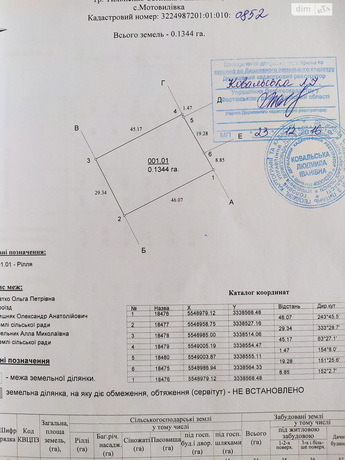 Земельный участок под жилую застройку в Мотовиловке, площадь 13.44 сотки фото 1