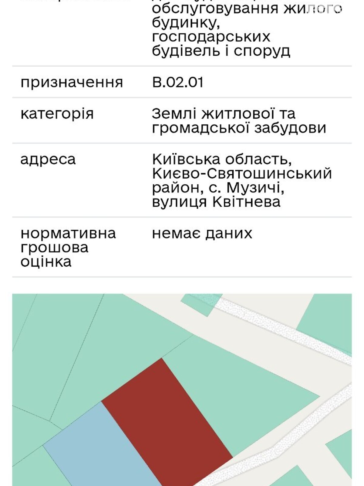 Земельна ділянка під житлову забудову в Музичах, площа 15 соток фото 1 Земельна ділянка під житлову забудову в Музичах, площа 15 соток фото 1