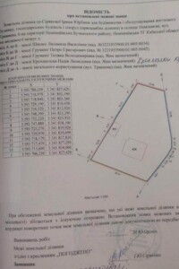 Земельна ділянка під житлову забудову в Немішаєве, площа 10.38 сотки фото 2