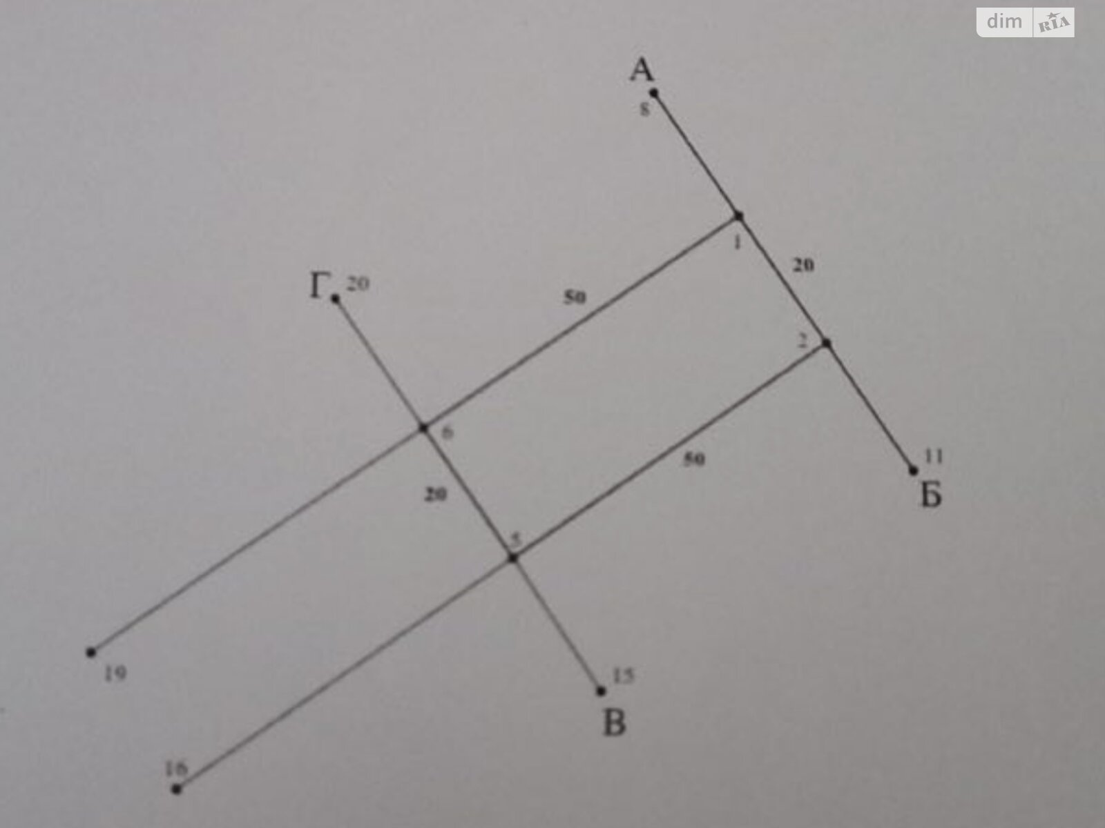 Земельна ділянка під житлову забудову в Невицькому, площа 10 соток фото 1