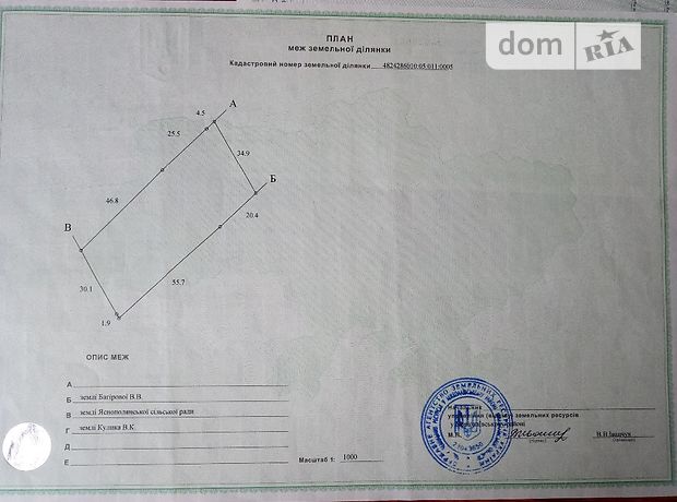 Земля под жилую застройку в селе Андреевка, площадь 47 соток фото 1 Земля под жилую застройку в селе Андреевка, площадь 47 соток фото 1