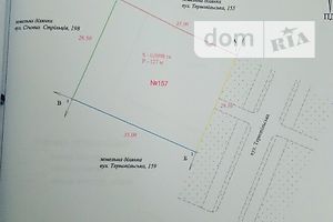 Земля под жилую застройку в Николаеве, район Балабановка, площадь 10 соток фото 2