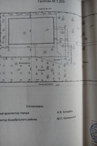 Земля под жилую застройку в Николаеве, район Балабановка, площадь 10 соток фото 2