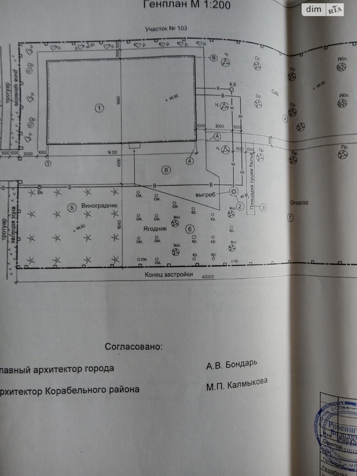 Земля под жилую застройку в Николаеве, район Балабановка, площадь 10 соток фото 1