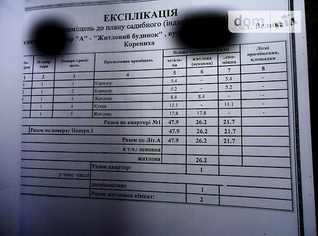 Земля под жилую застройку в Николаеве, район Великая Корениха, площадь 15 соток фото 1 Земля под жилую застройку в Николаеве, район Великая Корениха, площадь 15 соток фото 1