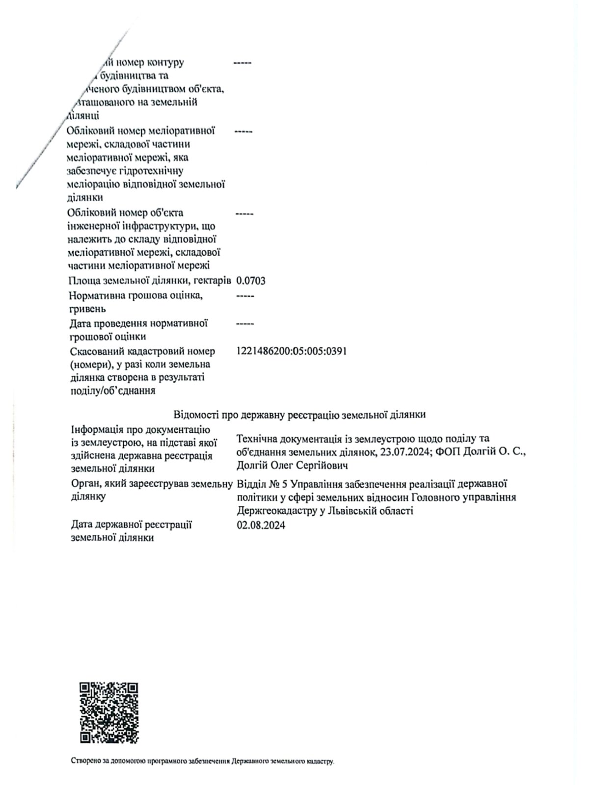 Земельна ділянка під житлову забудову в Новоолександрівці, площа 0.703 сотки фото 1 Земельна ділянка під житлову забудову в Новоолександрівці, площа 0.703 сотки фото 1