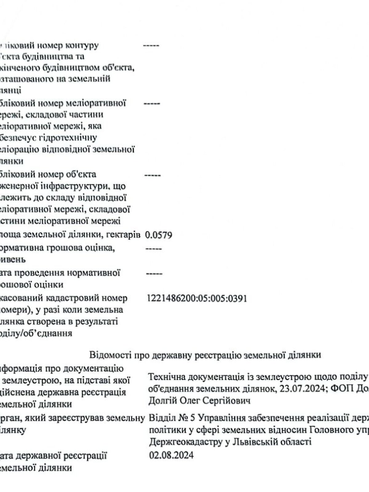 Земельный участок под жилую застройку в Новоалександровке, площадь 0.579 Га фото 1 Земельный участок под жилую застройку в Новоалександровке, площадь 0.579 Га фото 1