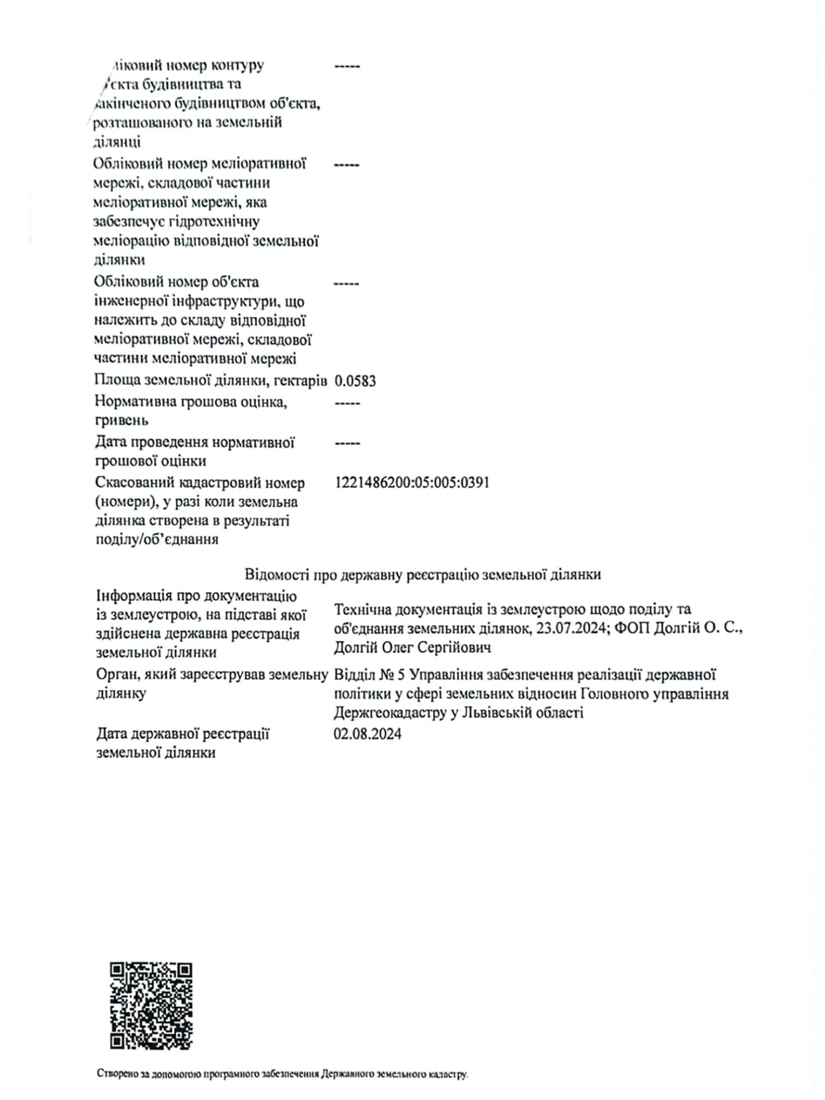 Земельна ділянка під житлову забудову в Новоолександрівці, площа 0.583 Га фото 1 Земельна ділянка під житлову забудову в Новоолександрівці, площа 0.583 Га фото 1