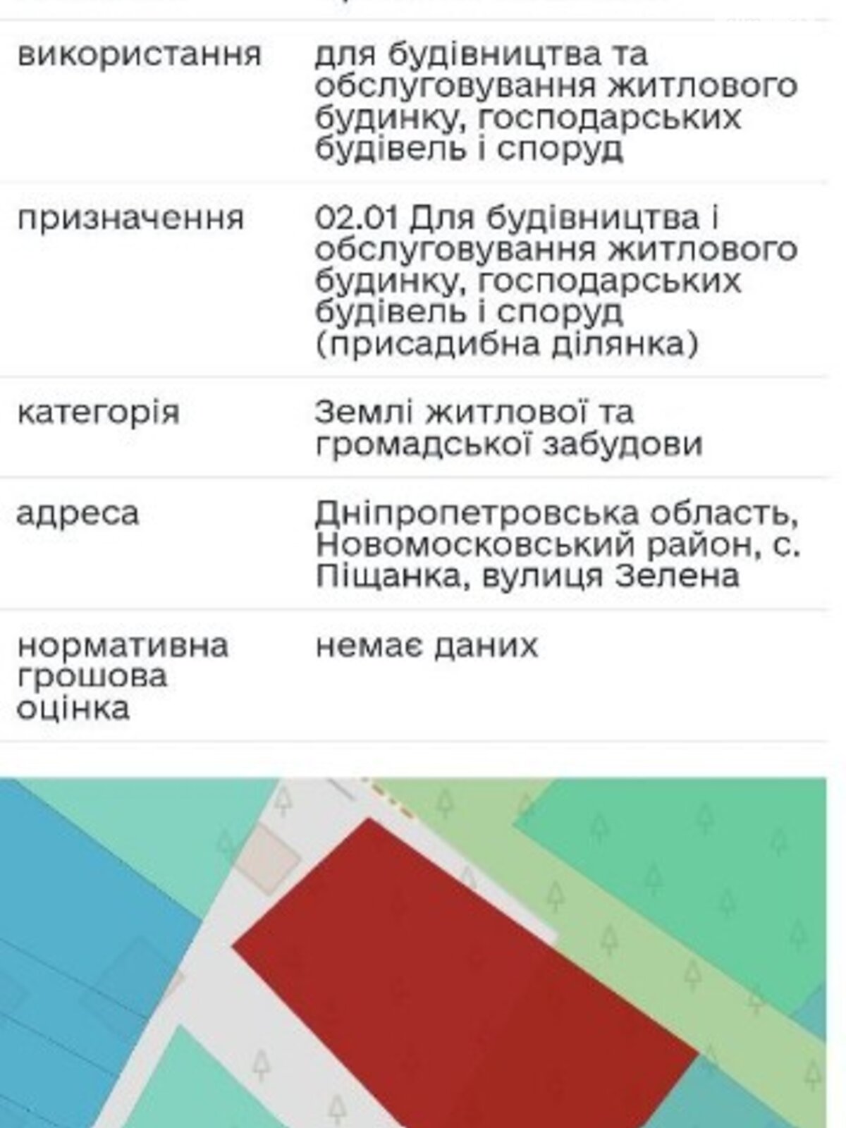 Земля под жилую застройку в Новомосковске, район Новомосковск, площадь 25 соток фото 1