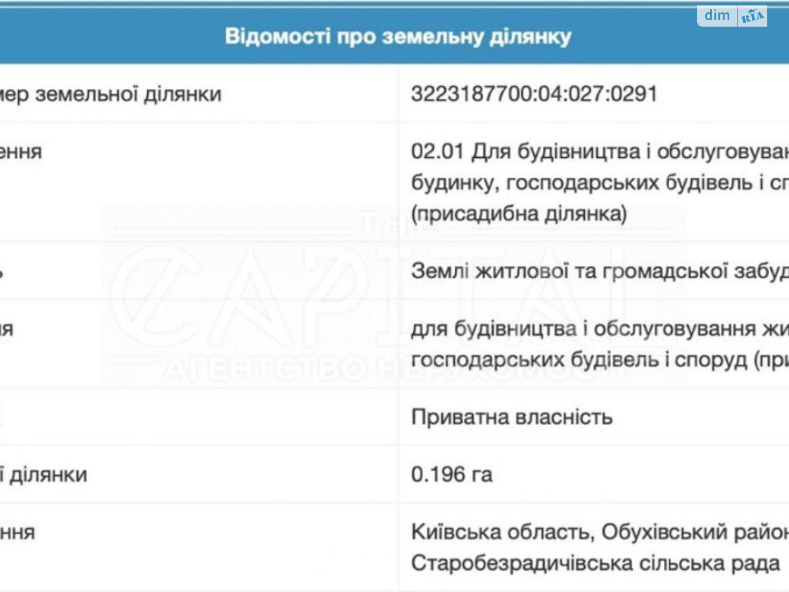 Земельный участок под жилую застройку в Новых Безрадичах, площадь 134.6 сотки фото 1