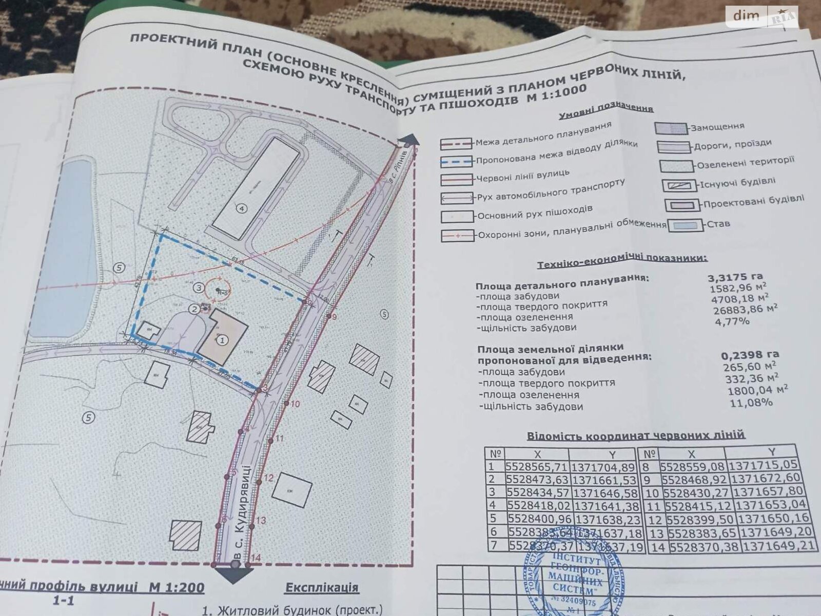 Земельна ділянка під житлову забудову в Новому Милятині, площа 23.98 сотки фото 1 Земельна ділянка під житлову забудову в Новому Милятині, площа 23.98 сотки фото 1