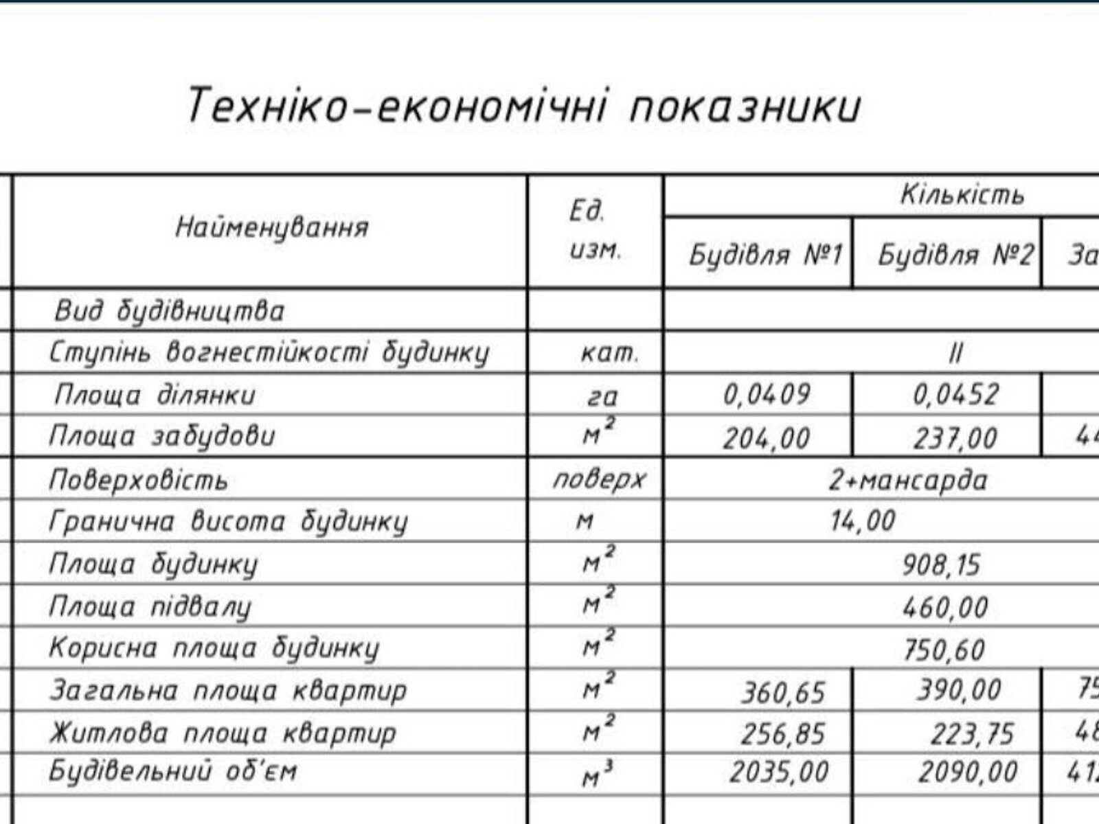 Земля під житлову забудову в Одесі, район Великий Фонтан, площа 0.094 Га фото 1 Земля під житлову забудову в Одесі, район Великий Фонтан, площа 0.094 Га фото 1
