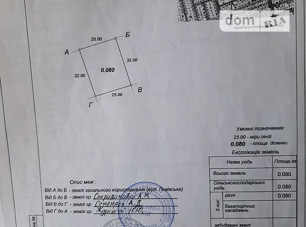 Земля под жилую застройку в селе Фонтанка, площадь 8 соток фото 1 Земля под жилую застройку в селе Фонтанка, площадь 8 соток фото 1