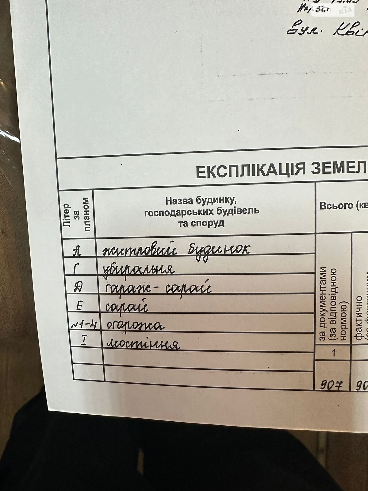 Земля під житлову забудову в Одесі, район Хаджибейський, площа 9 соток фото 1