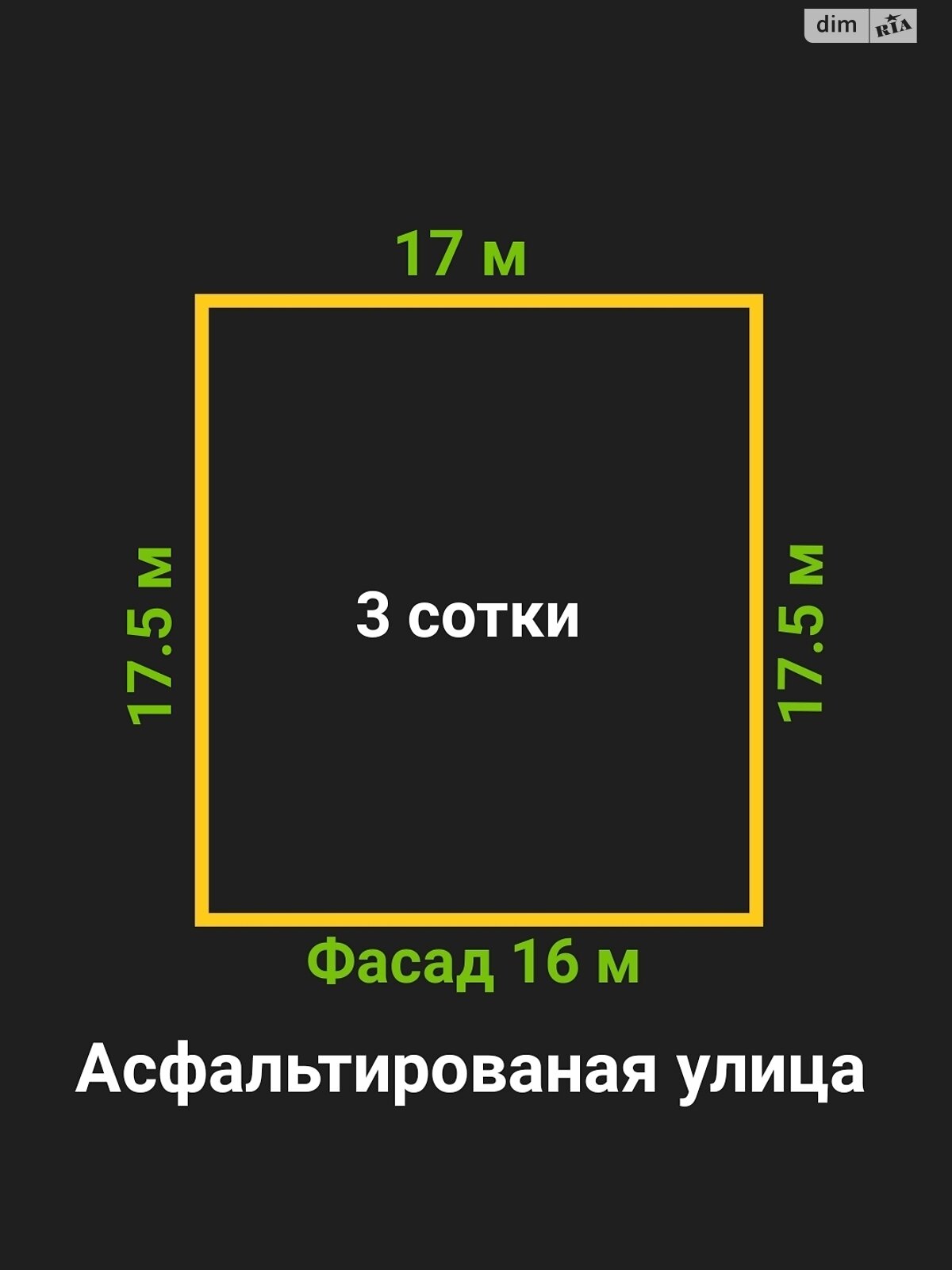 Земля под жилую застройку в Одессе, район Поселок Котовского, площадь 3 сотки фото 1