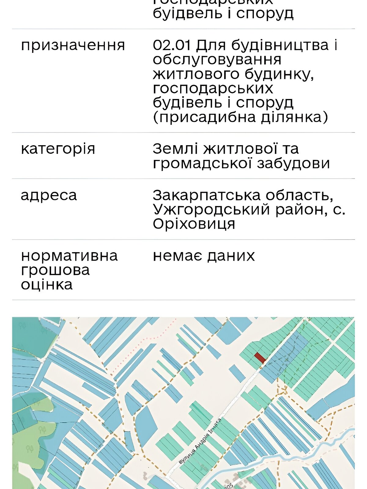 Земельна ділянка під житлову забудову в Оріховиці, площа 10 соток фото 1 Земельна ділянка під житлову забудову в Оріховиці, площа 10 соток фото 1