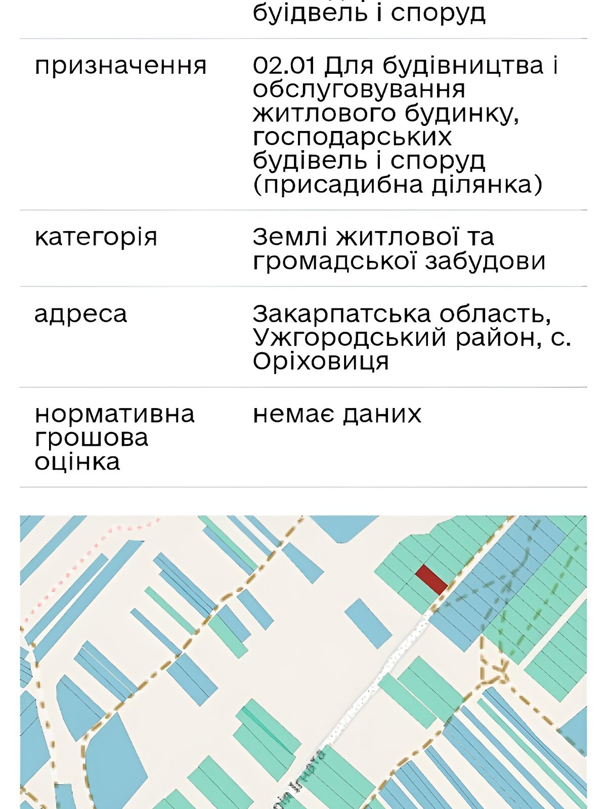 Земельна ділянка під житлову забудову в Оріховиці, площа 10 соток фото 1 Земельна ділянка під житлову забудову в Оріховиці, площа 10 соток фото 1