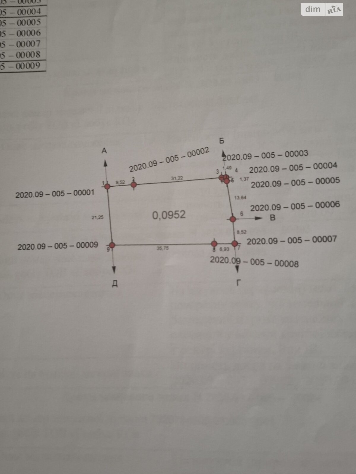 Земельный участок под жилую застройку в Острице, площадь 9.52 сотки фото 1 Земельный участок под жилую застройку в Острице, площадь 9.52 сотки фото 1