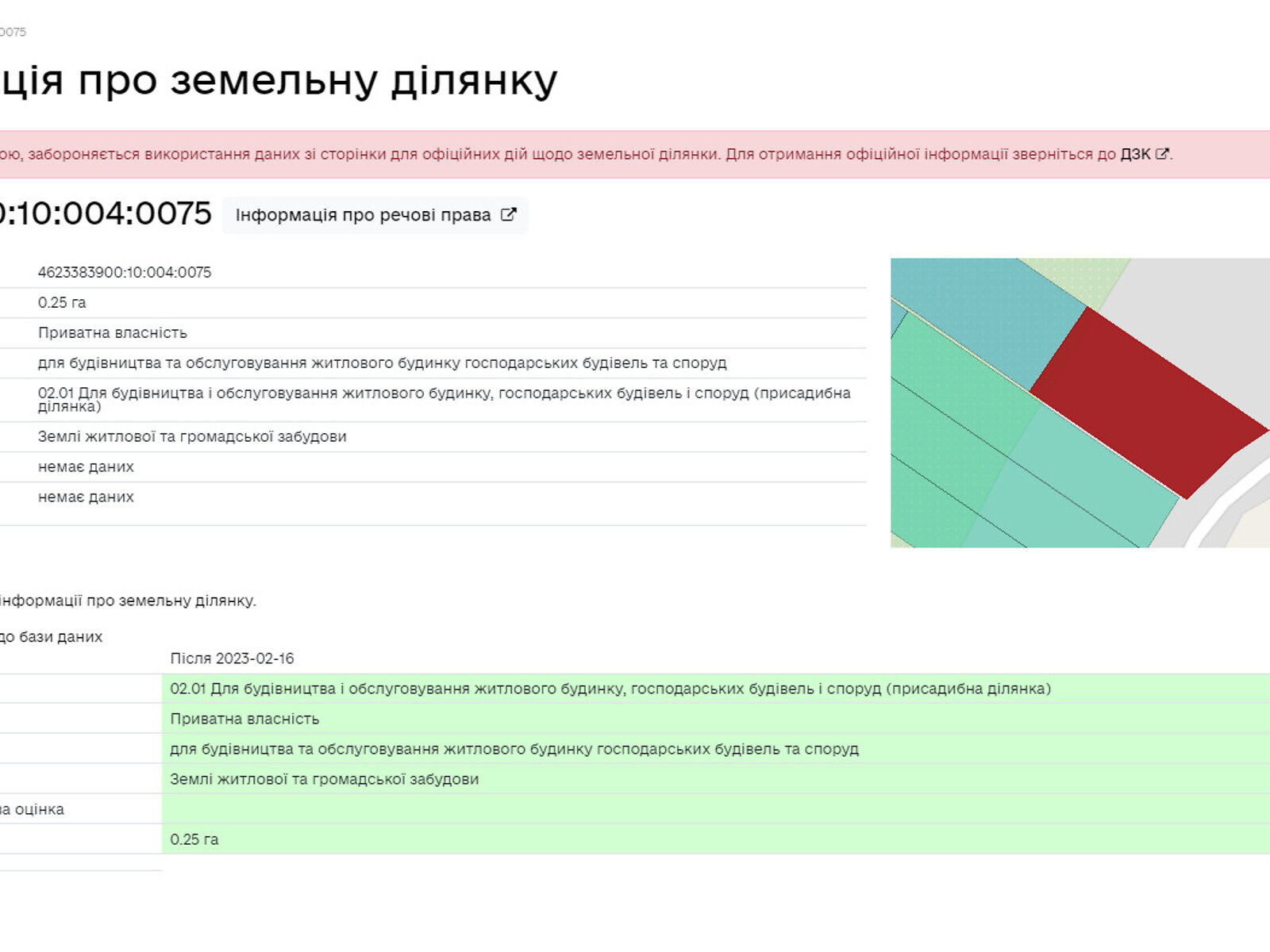 Земля под жилую застройку в Перемышлянах, район Перемышляны, площадь 60 соток фото 1