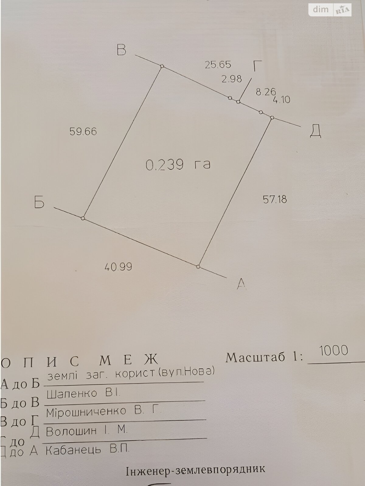 Земельна ділянка під житлову забудову в Перше Травня, площа 24 сотки фото 1 Земельна ділянка під житлову забудову в Перше Травня, площа 24 сотки фото 1