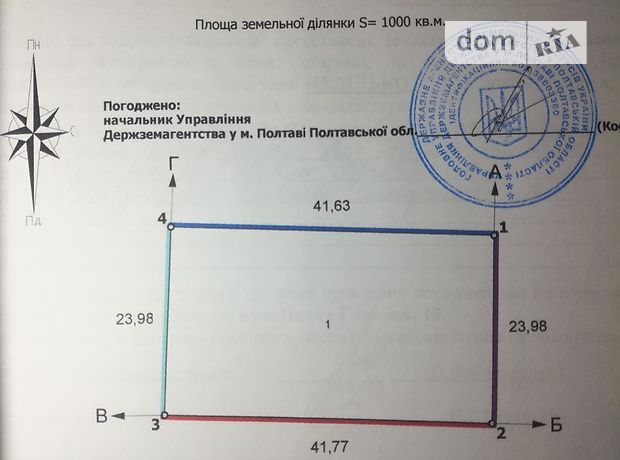 Земля под жилую застройку в Полтаве, район Браилки, площадь 10 соток фото 1 Земля под жилую застройку в Полтаве, район Браилки, площадь 10 соток фото 1