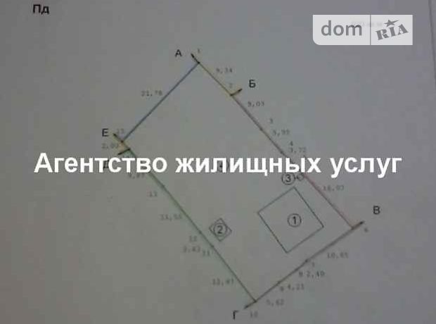 Продажа участка под жилую застройку, Полтава, c. Дублянщина Продажа участка под жилую застройку, Полтава, c. Дублянщина